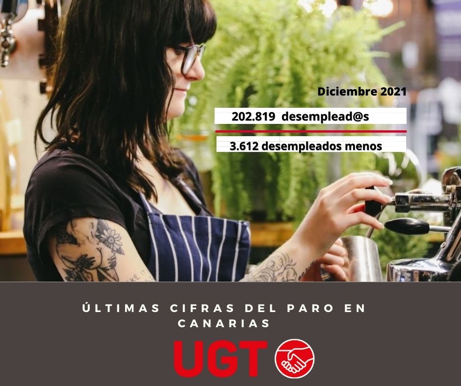 paro diciembre 2021