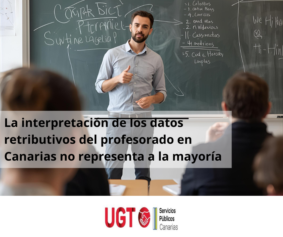 clase con pizarra